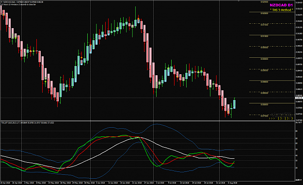 Click to Enlarge

Name: NZDCAD AUg 08 reversal pattern.png
Size: 51 KB