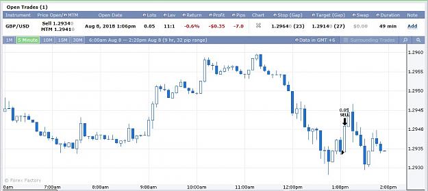 Click to Enlarge

Name: GBP.USD.TRADE.jpg
Size: 77 KB