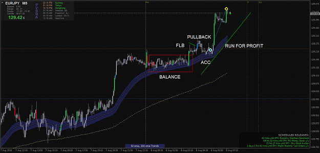 Click to Enlarge

Name: EURJPYiM5 20.png
Size: 53 KB