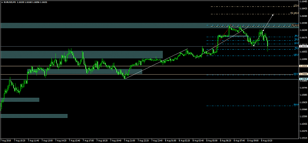 Click to Enlarge

Name: eurusd 41.png
Size: 38 KB