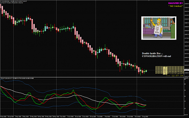 Click to Enlarge

Name: XAUUSD Aug 08 DIB.png
Size: 133 KB