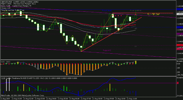 Click to Enlarge

Name: gbpusd.gif
Size: 20 KB