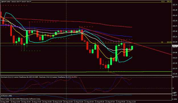 Click to Enlarge

Name: fx-charts 1.gif
Size: 18 KB