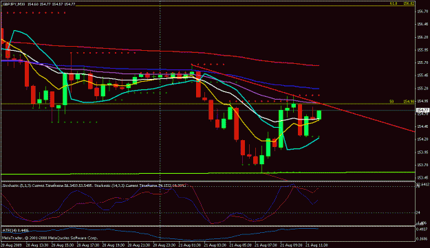 Click to Enlarge

Name: fx-charts 1.gif
Size: 18 KB