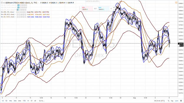Click to Enlarge

Name: DAX 55 8 AOUT 2018.png
Size: 278 KB