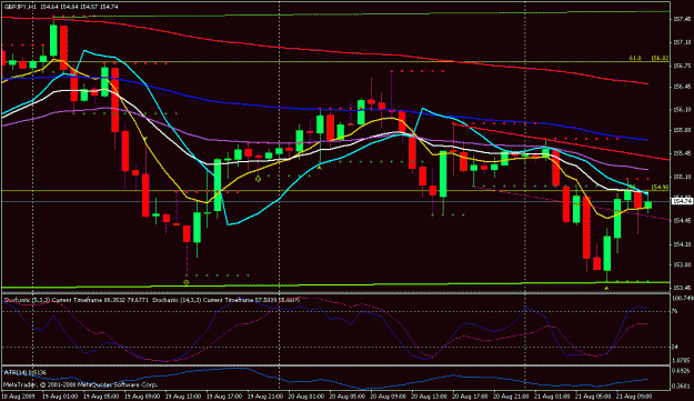 Click to Enlarge

Name: fx-charts 2.gif
Size: 23 KB