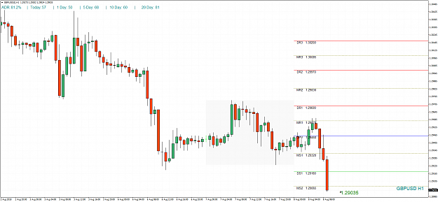 Click to Enlarge

Name: GBPUSD(£)H1.png
Size: 80 KB