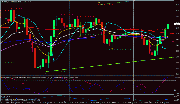 Click to Enlarge

Name: fx-charts 1.gif
Size: 24 KB