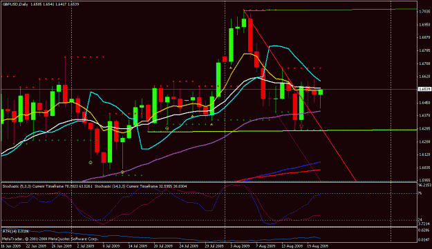Click to Enlarge

Name: fx-charts 2.gif
Size: 22 KB