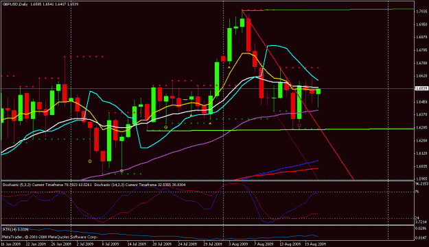Click to Enlarge

Name: fx-charts 2.gif
Size: 22 KB