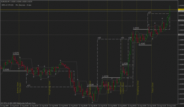 Click to Enlarge

Name: eur usd.gif
Size: 33 KB