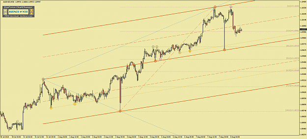 Click to Enlarge

Name: AUDNZDM30.png
Size: 60 KB