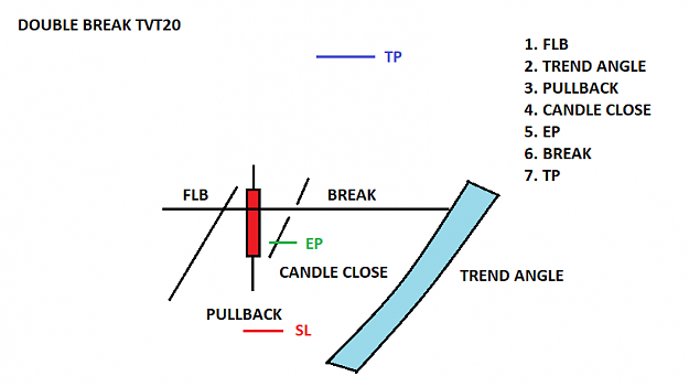 Click to Enlarge

Name: TVT20 RULES.png
Size: 14 KB