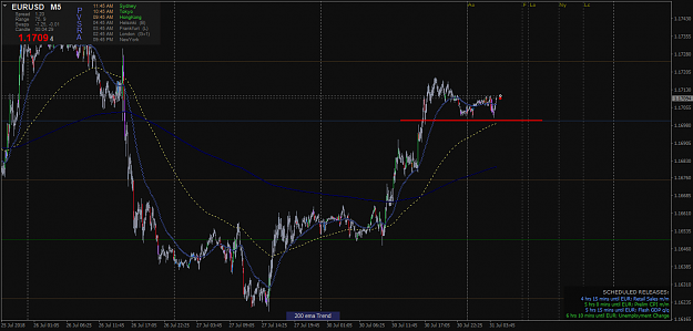 Click to Enlarge

Name: EURUSDM5 not fresh.png
Size: 57 KB