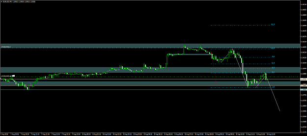 Click to Enlarge

Name: eurusd 42.png
Size: 32 KB