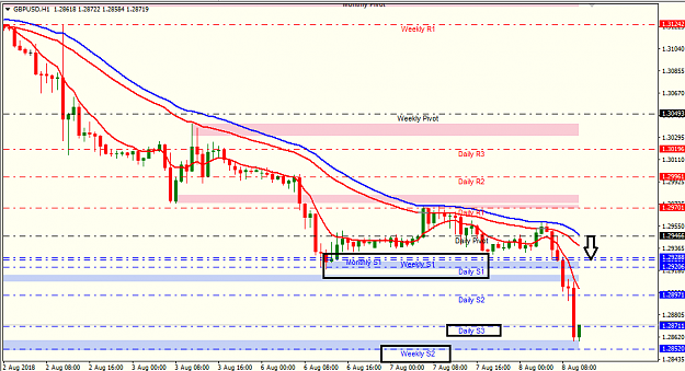 Click to Enlarge

Name: gbp h1.png
Size: 32 KB