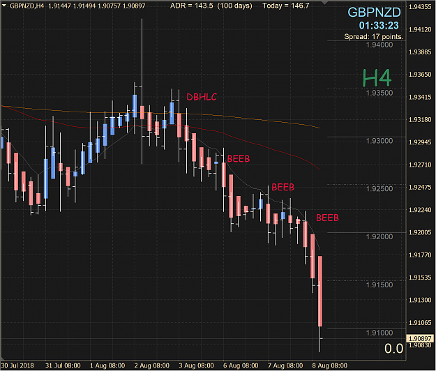 Click to Enlarge

Name: GN SELL.png
Size: 125 KB