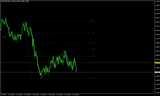 Click to Enlarge

Name: eurusd 43.png
Size: 37 KB