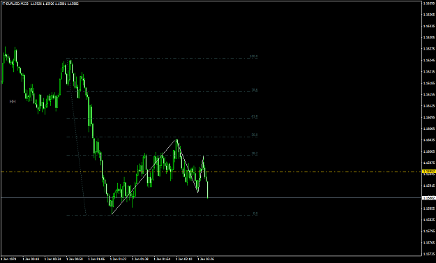 Click to Enlarge

Name: eurusd 43.png
Size: 37 KB