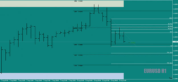 Click to Enlarge

Name: EURUSDH1egforHALre50-Fibon1-2-3Aug8th18-crop-alsooffthepivot.png
Size: 24 KB