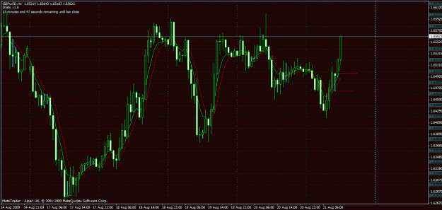 Click to Enlarge

Name: gbp.gif
Size: 29 KB