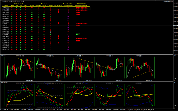 Click to Enlarge

Name: TMS Monitor AUDUSD.png
Size: 56 KB