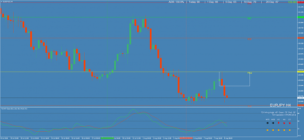 Click to Enlarge

Name: EURJPY(£)H4.png
Size: 59 KB