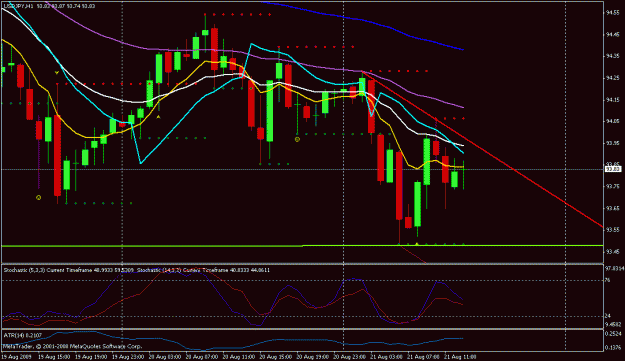 Click to Enlarge

Name: fx-charts 1.gif
Size: 22 KB