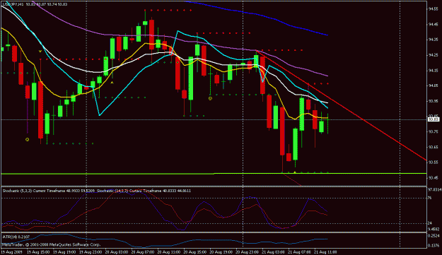 Click to Enlarge

Name: fx-charts 1.gif
Size: 22 KB