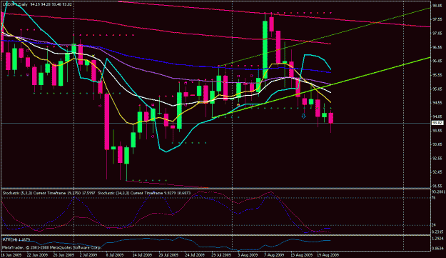 Click to Enlarge

Name: fx-charts 2.gif
Size: 22 KB