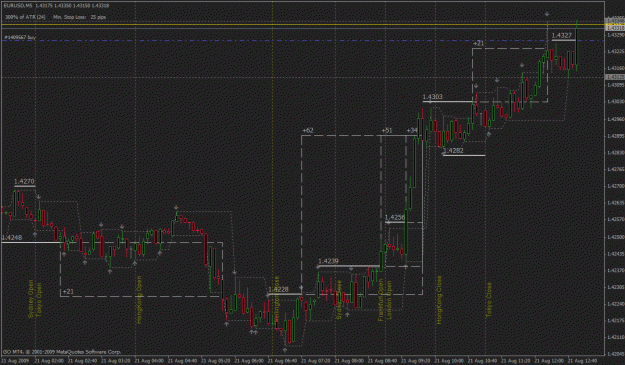 Click to Enlarge

Name: eur usd.gif
Size: 34 KB