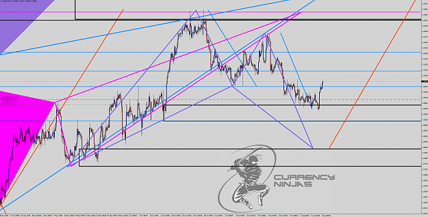 Click to Enlarge

Name: UsdCad 4hr.png
Size: 145 KB