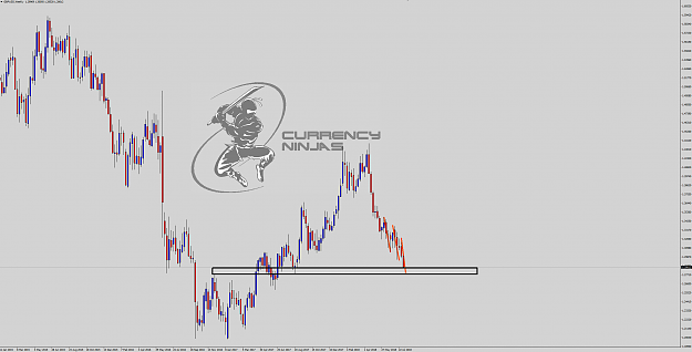 Click to Enlarge

Name: GbpUsd Weekly.png
Size: 100 KB