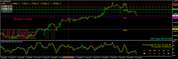 Click to Enlarge

Name: AUDNZDM30.png
Size: 47 KB