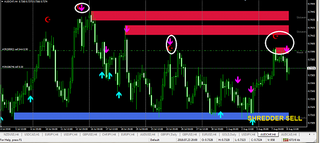 Click to Enlarge

Name: aud chf.png
Size: 61 KB