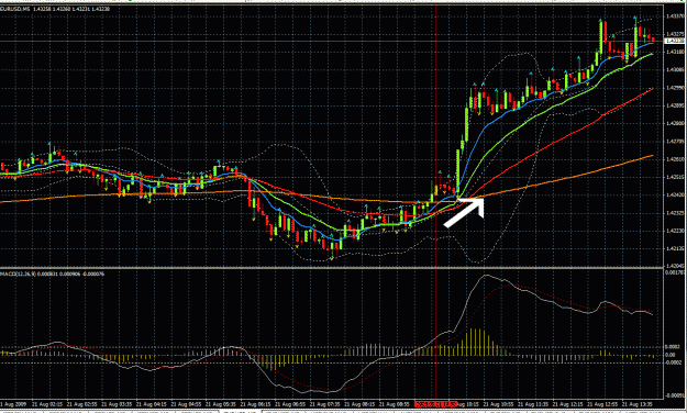 Click to Enlarge

Name: 5mineurusd.gif
Size: 52 KB