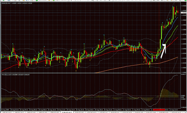 Click to Enlarge

Name: 15mineurusd.gif
Size: 63 KB