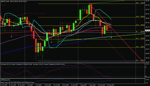 Click to Enlarge

Name: fx-charts 1.gif
Size: 24 KB