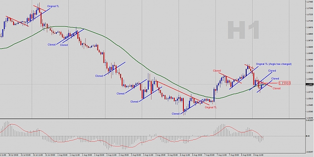 Click to Enlarge

Name: EU-H1-Outlook.png
Size: 50 KB