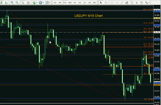 Click to Enlarge

Name: USDJPY - 15min 210809 . 1.gif
Size: 37 KB