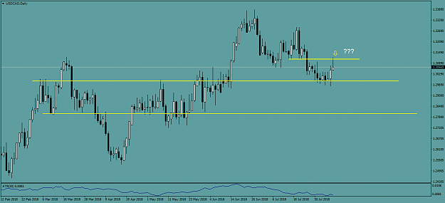 Click to Enlarge

Name: USDCADDaily.png
Size: 35 KB