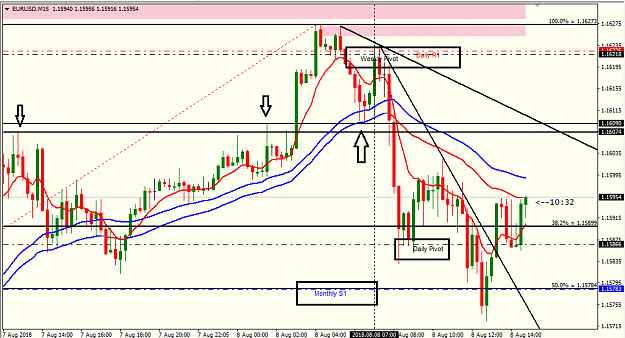 Click to Enlarge

Name: eur usd h1.png
Size: 34 KB