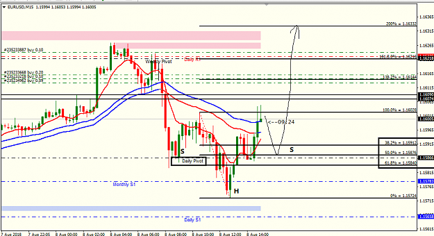 Click to Enlarge

Name: eur usd h1.png
Size: 33 KB