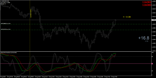 Click to Enlarge

Name: EURUSD-5M5.png
Size: 43 KB