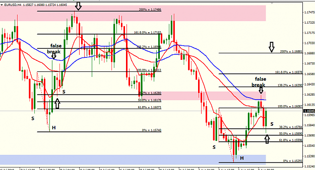 Click to Enlarge

Name: eur usd h1.png
Size: 36 KB