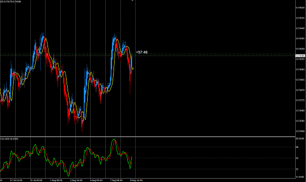 Click to Enlarge

Name: buy audusd.PNG
Size: 90 KB