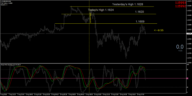 Click to Enlarge

Name: EURUSD-5M5.png
Size: 56 KB