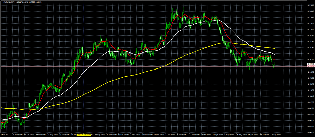 Click to Enlarge

Name: EURUSDM72.png
Size: 82 KB