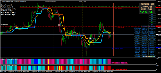 Click to Enlarge

Name: EURUSDM5  2.png
Size: 73 KB
