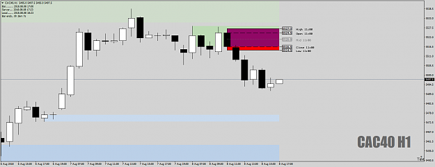 Click to Enlarge

Name: CAC40H1asDZoption-hereasastraightshortbreak8thAug18.png
Size: 29 KB